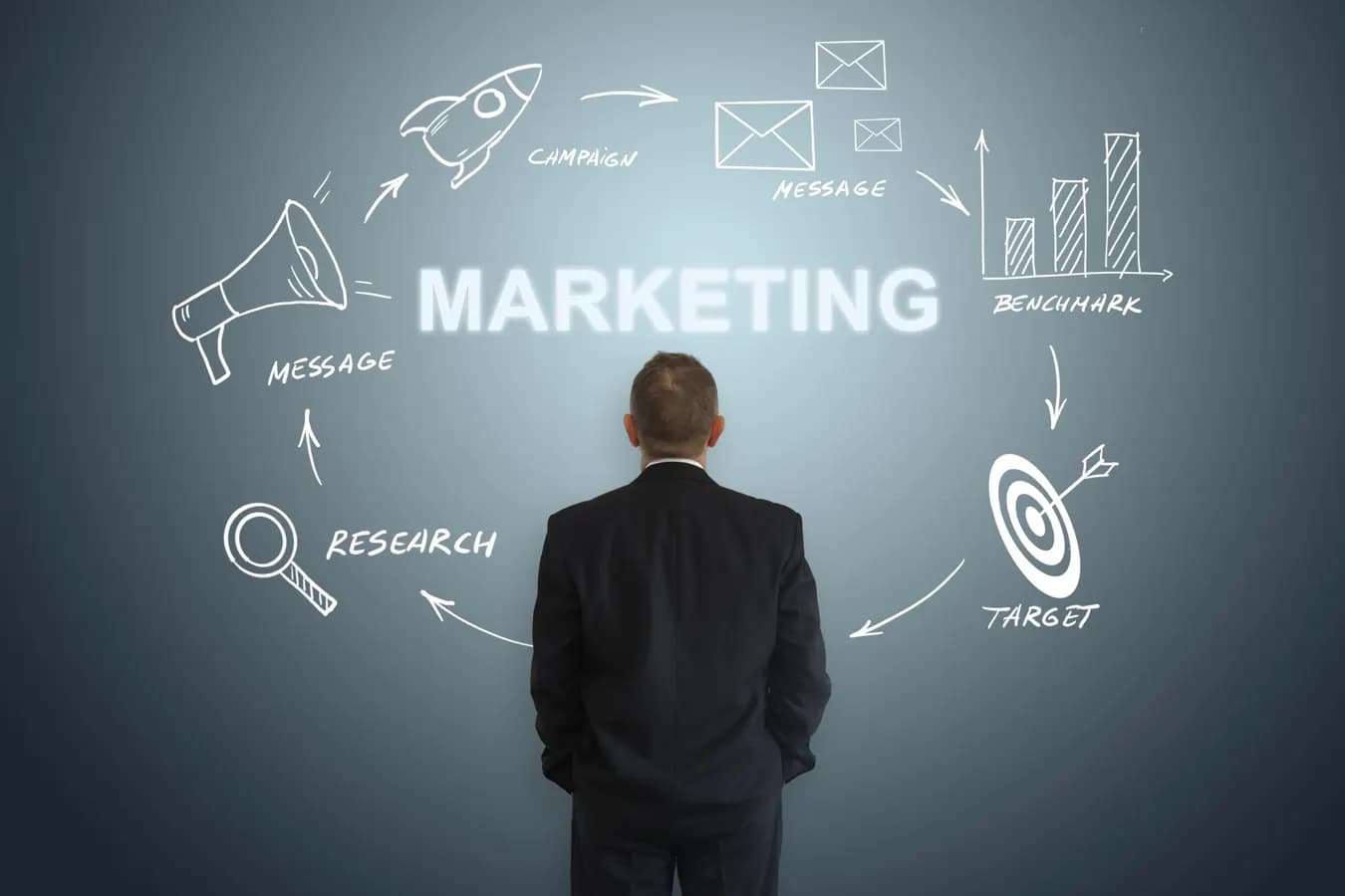 Brand Strategy & Design